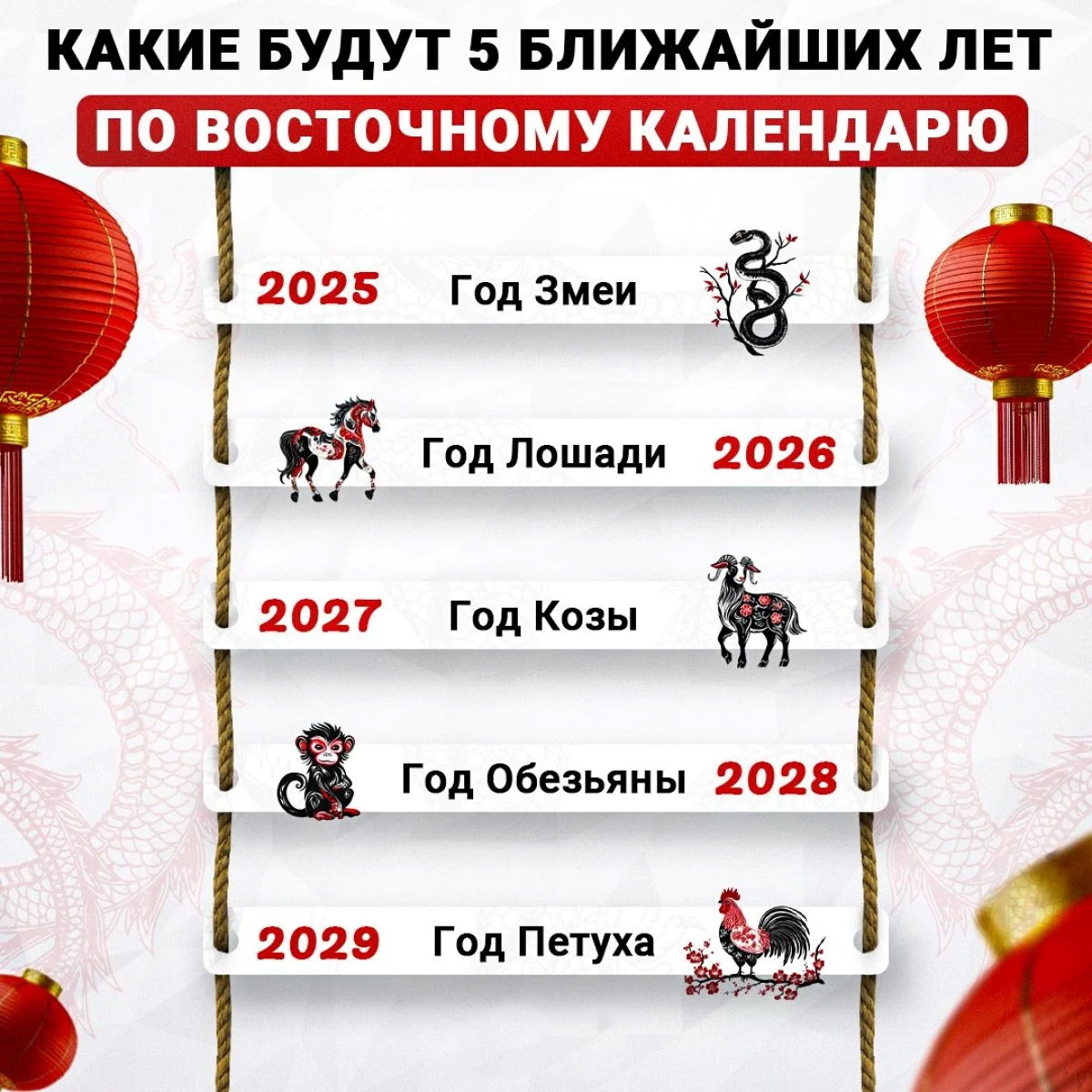 Мифы и факты о Новом годе