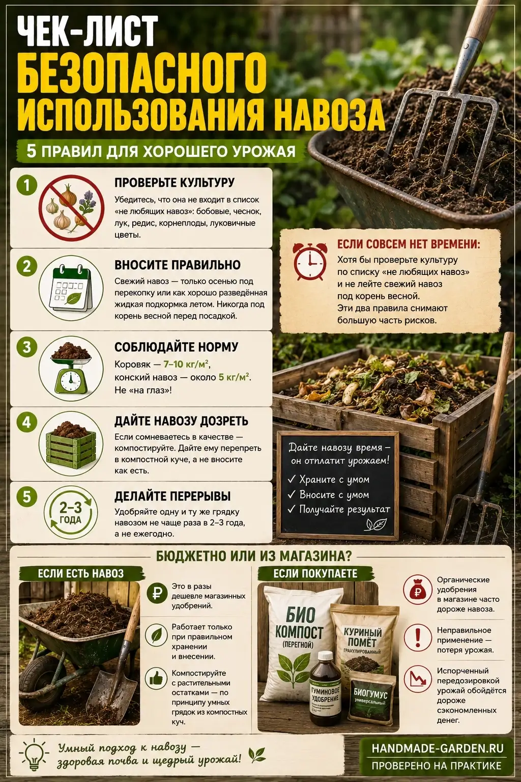 Чек-лист безопасного использования навоза