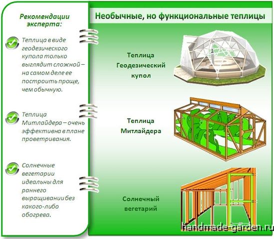 Теплицы из поликарбоната