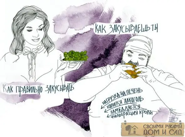 Мифы об алкоголе Мифы об алкоголе