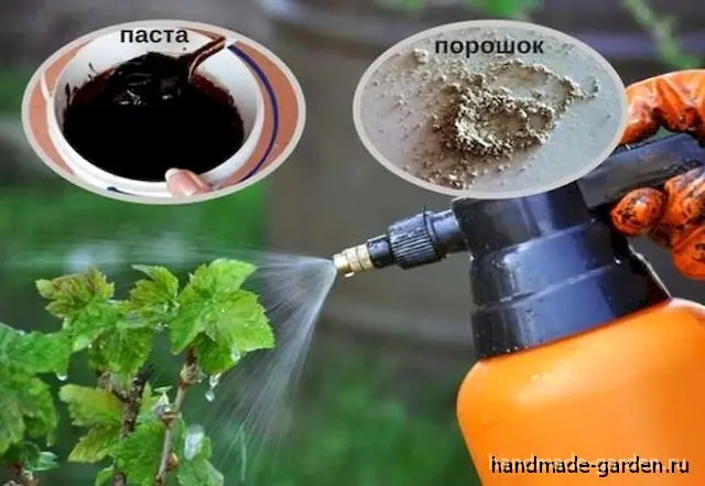 Разведение раствора Разведение раствора