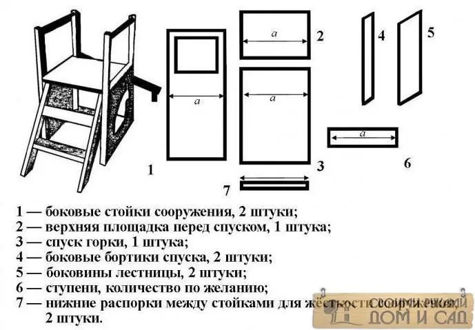 детская горка своими руками чертежи детская горка своими руками чертежи