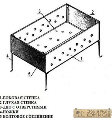 Чертеж мангала из металла 2 Чертеж мангала из ме…
