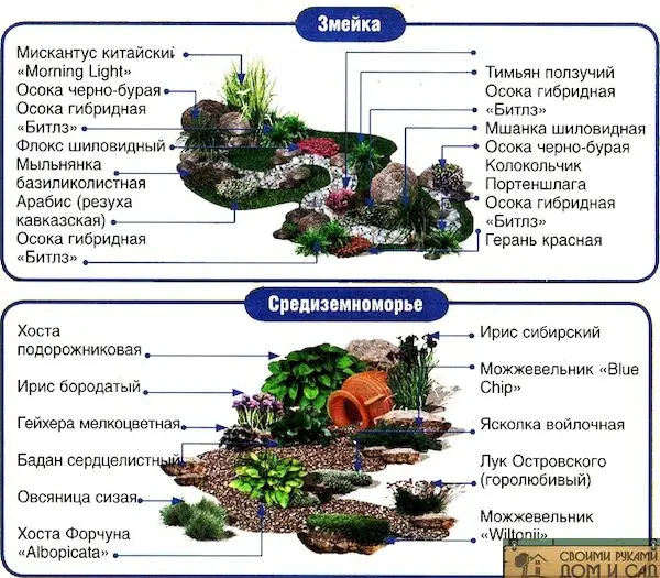 Какой цветник сделать 