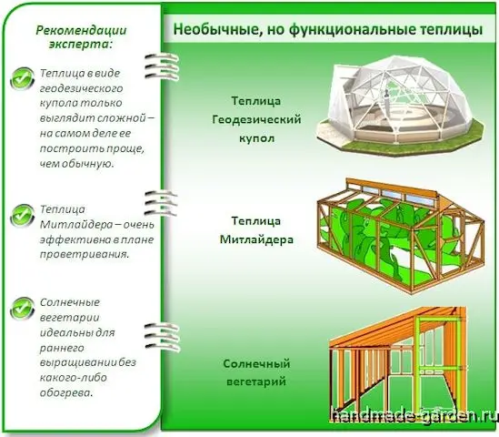 Теплицы из поликарбоната