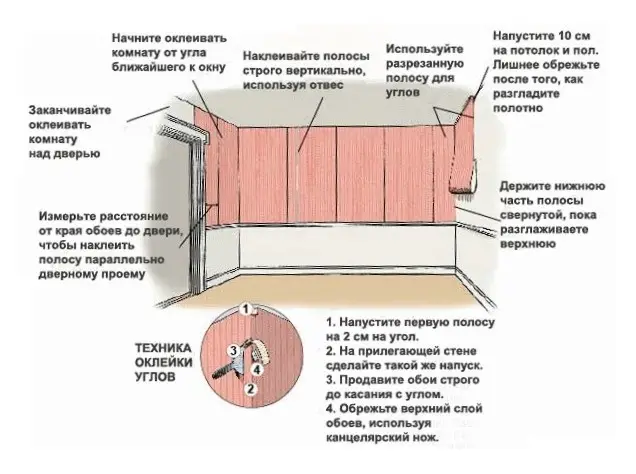 Клеим обои