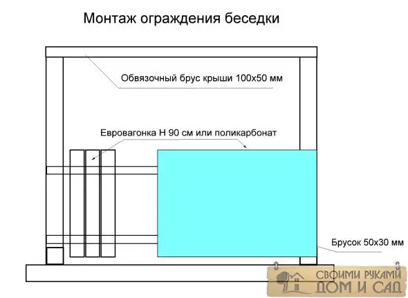 Изображение Изображение